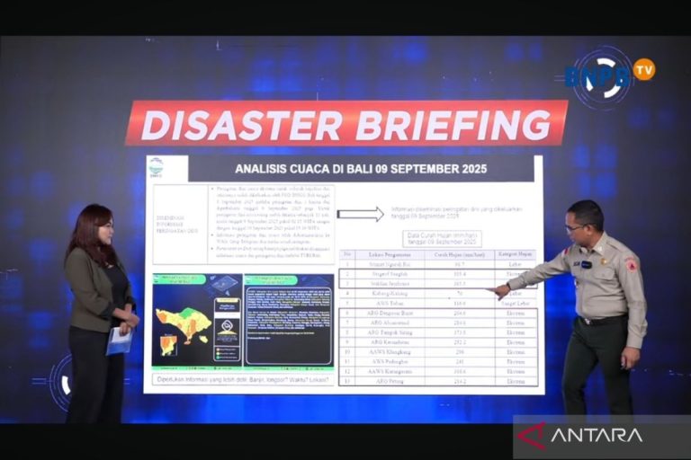 BNPB Pastikan Penanganan Banjir Kubu Raya dan Karhutla Aceh Berjalan Optimal