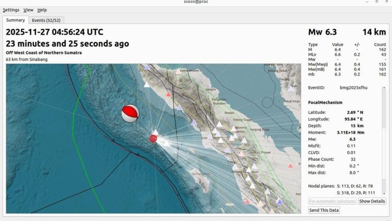 Gempa M 6,3 Guncang Sinabang Aceh, BMKG Catat Enam Kali Gempa Susulan Terjadi
